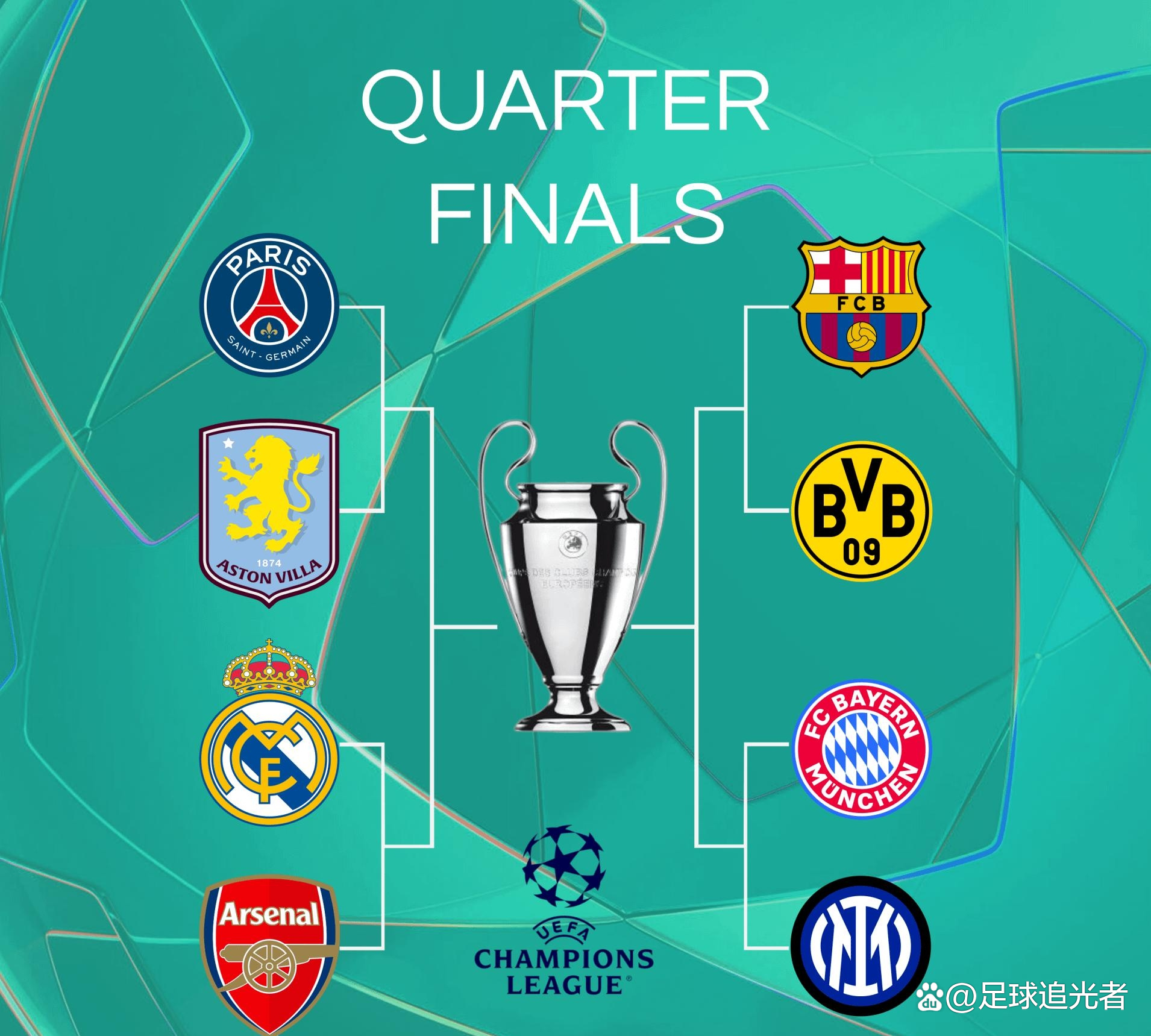 欧锦赛决赛阵容曝光，备战角逐冠军荣誉