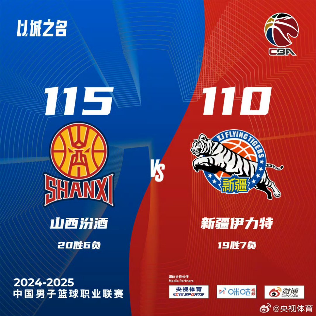 控卫发威,山西队赢下关键胜利预示挑战重压 控卫发威,山西队赢下关键胜利预示挑战重压