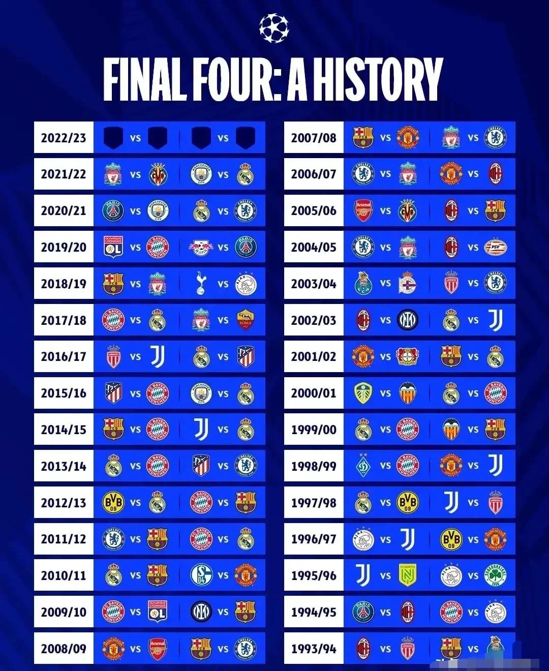 皇马惊险晋级,成功战胜对手晋级欧冠半决赛的简单介绍 皇马惊险晋级,成功战胜对手晋级欧冠半决赛的简单介绍