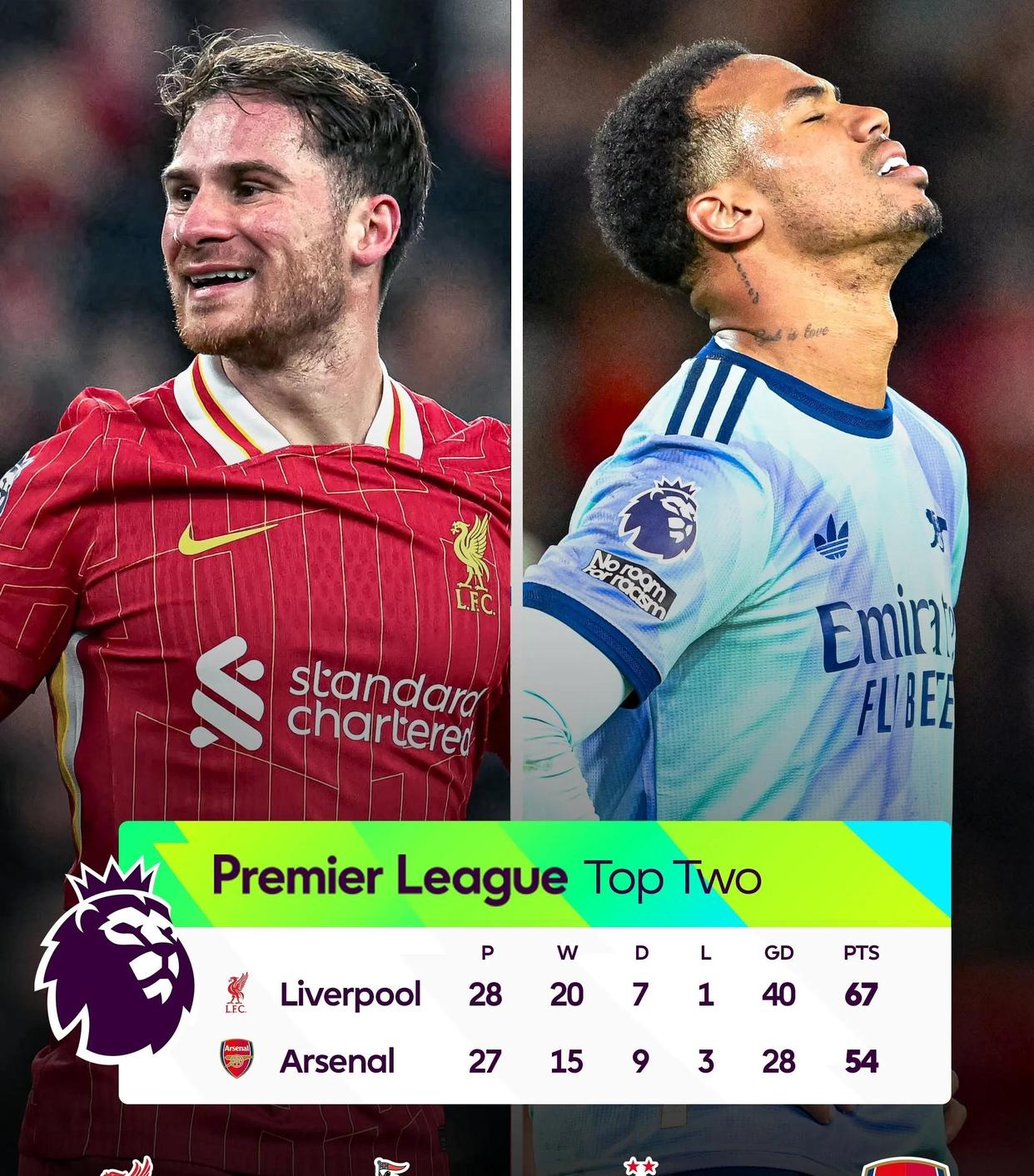 利物浦逆袭成功，奇迹淘汰对手