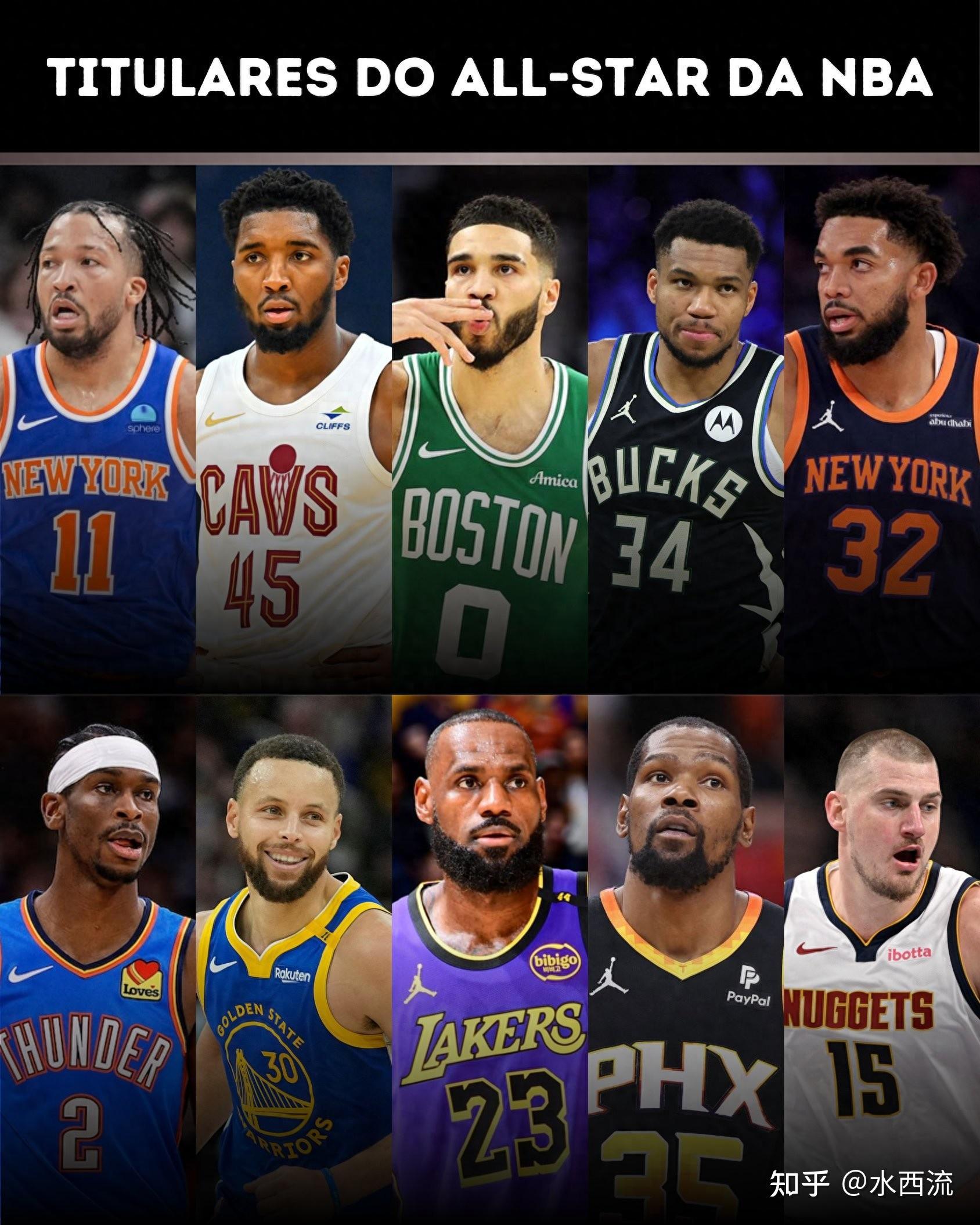 NBA球员代表团成功赴欧洲开始全明星赛巡回 NBA球员代表团成功赴欧洲开始全明星赛巡回
