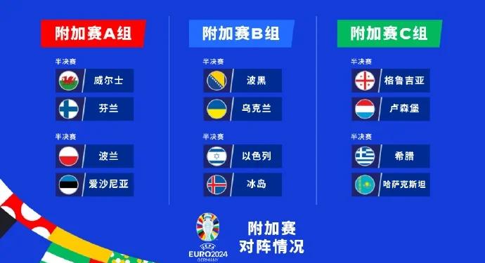 欧预赛拉脱维亚负挪威,小组形势不容乐观 欧预赛拉脱维亚负挪威,小组形势不容乐观