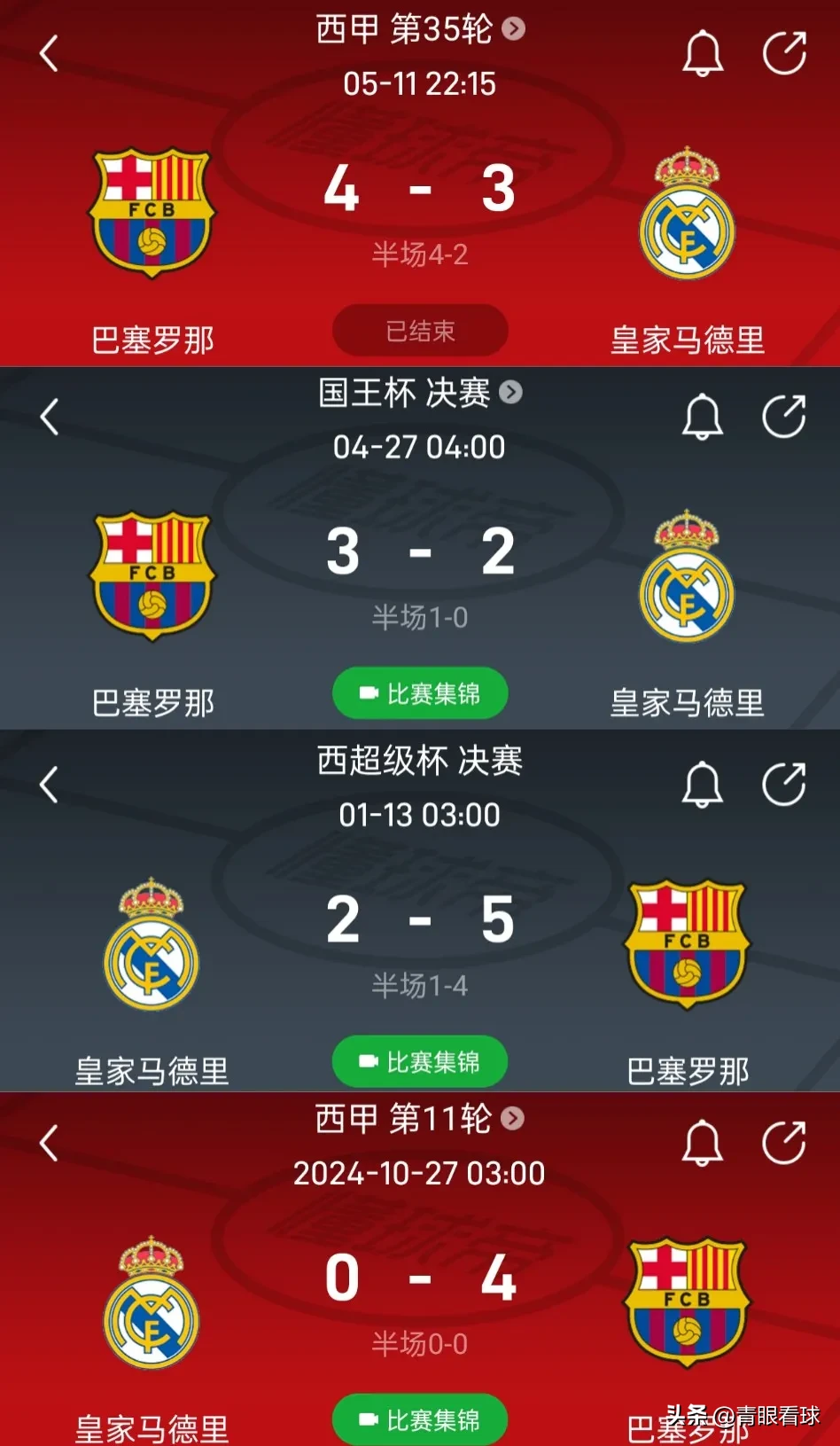 马竞战胜巴伦西亚,稳固联赛前四位置 马竞战胜巴伦西亚,稳固联赛前四位置
